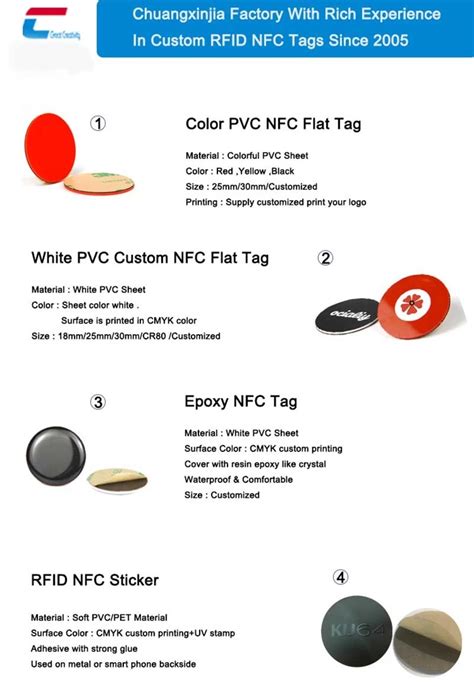 nfc tags wholesale|are nfc tags waterproof.